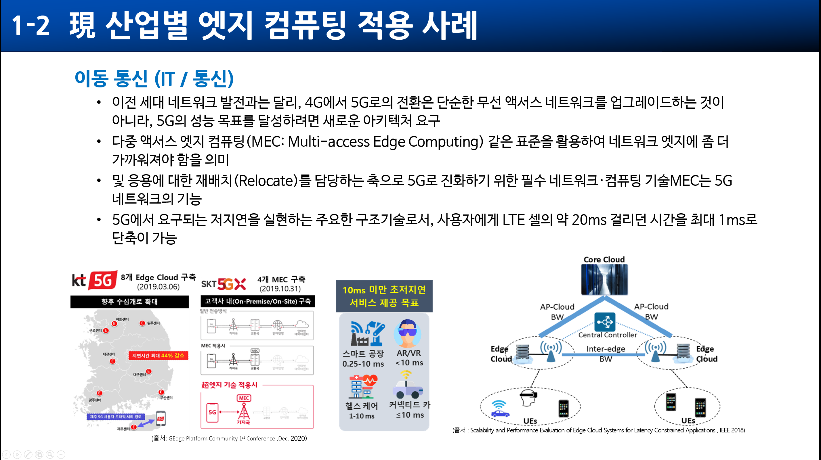 usecase9